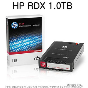 RDX MEDIA 1.0TB HP Q2044A